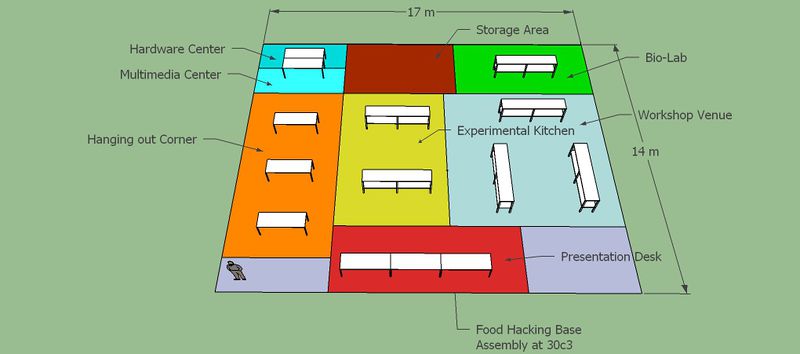 File:Food hacking base 30c3 overview faa15112013.jpg